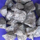 Ferrous Sulfide or Iron Sulphide Suppliers
